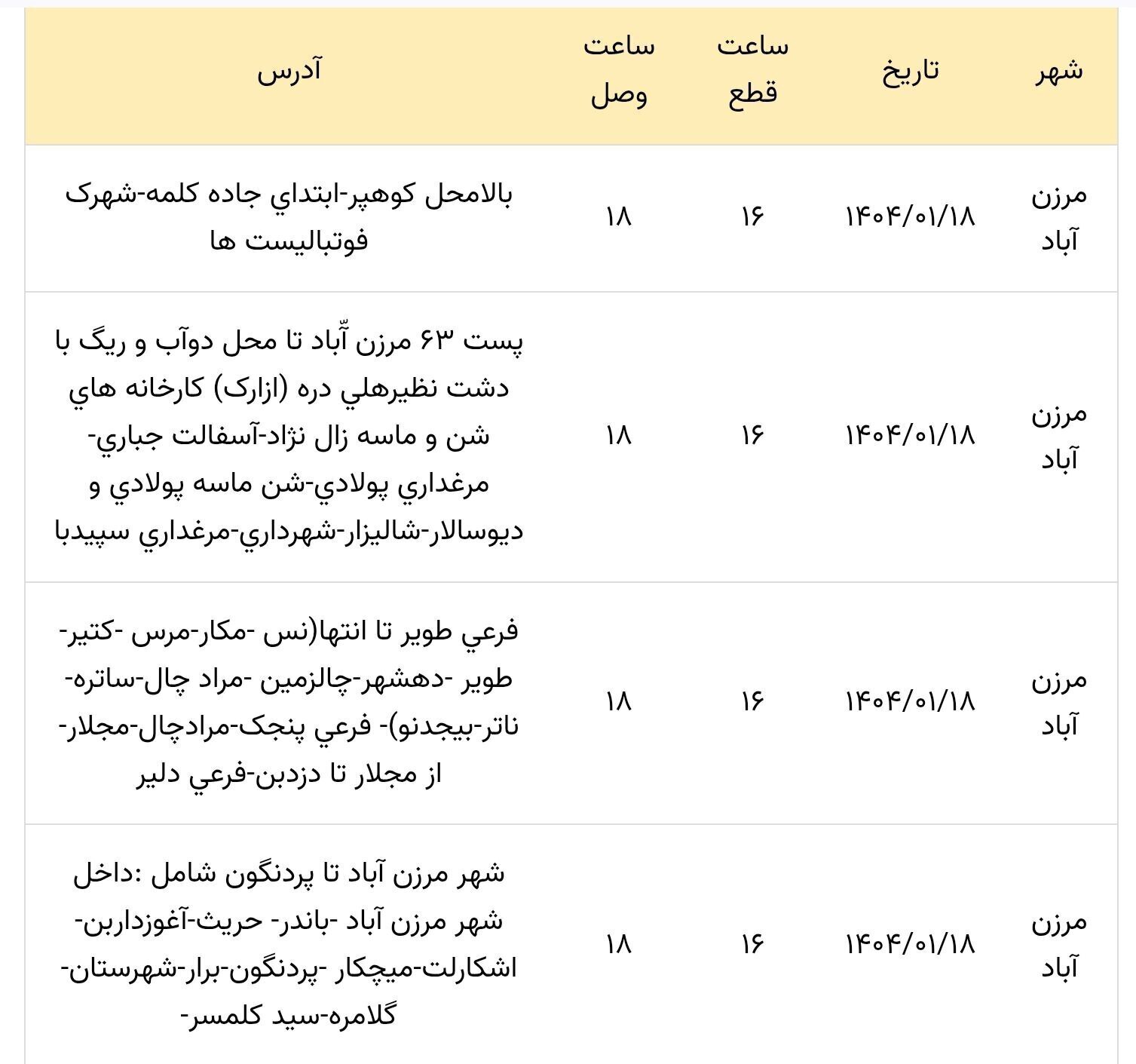 خاموشی برق آغاز شد / برق این مناطق قطع می‌شود + عکس