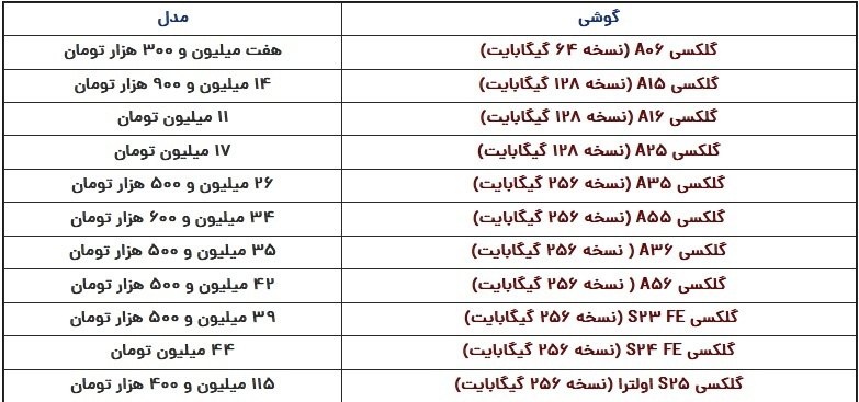 قیمت گوشی سامسونگ