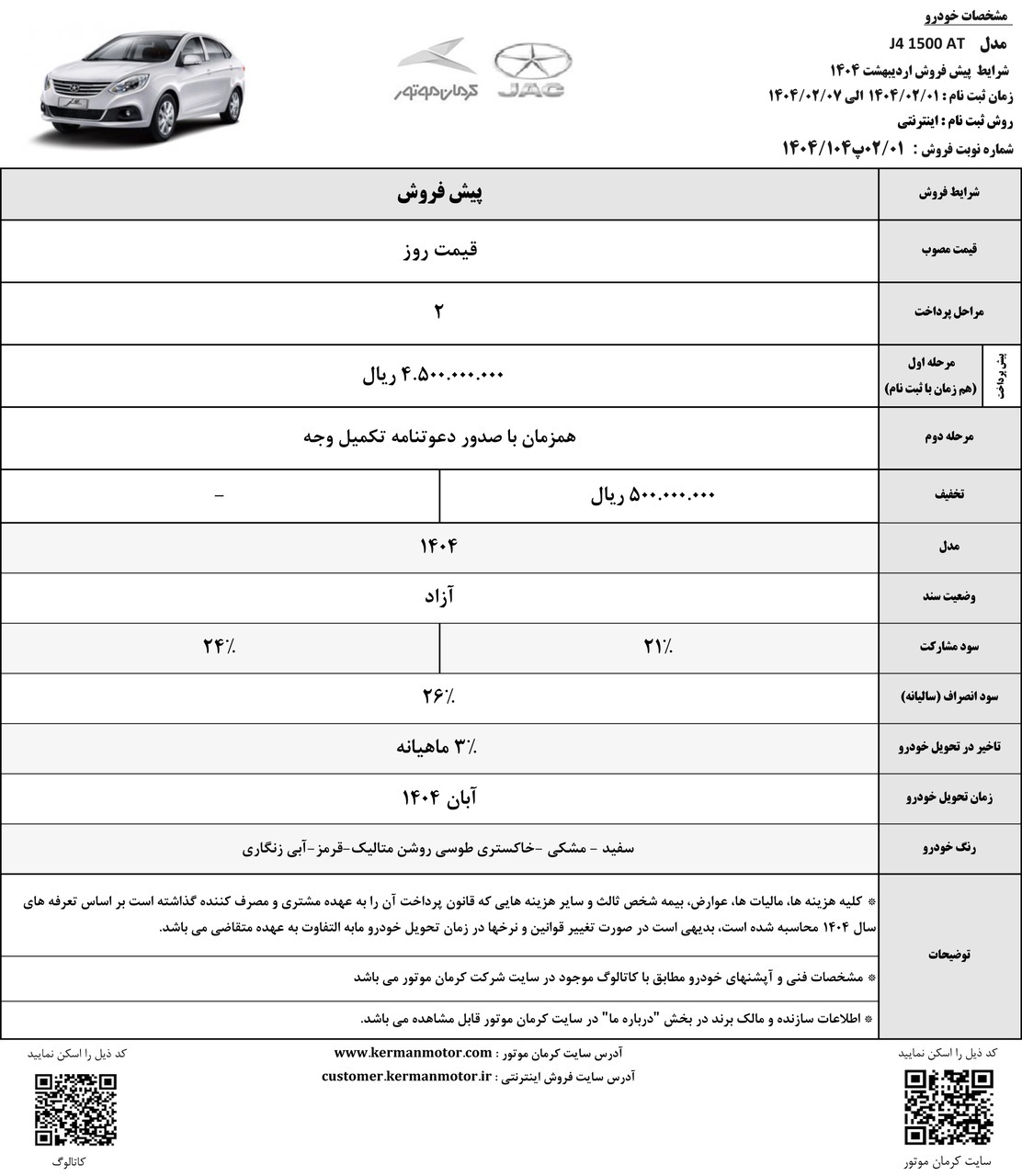 کرمان موتور