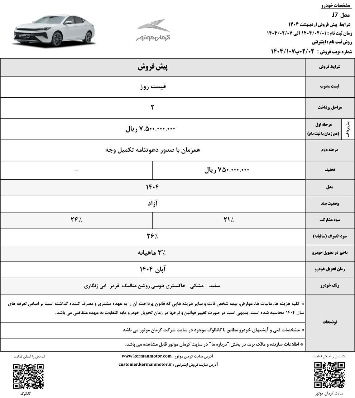 کرمان موتور