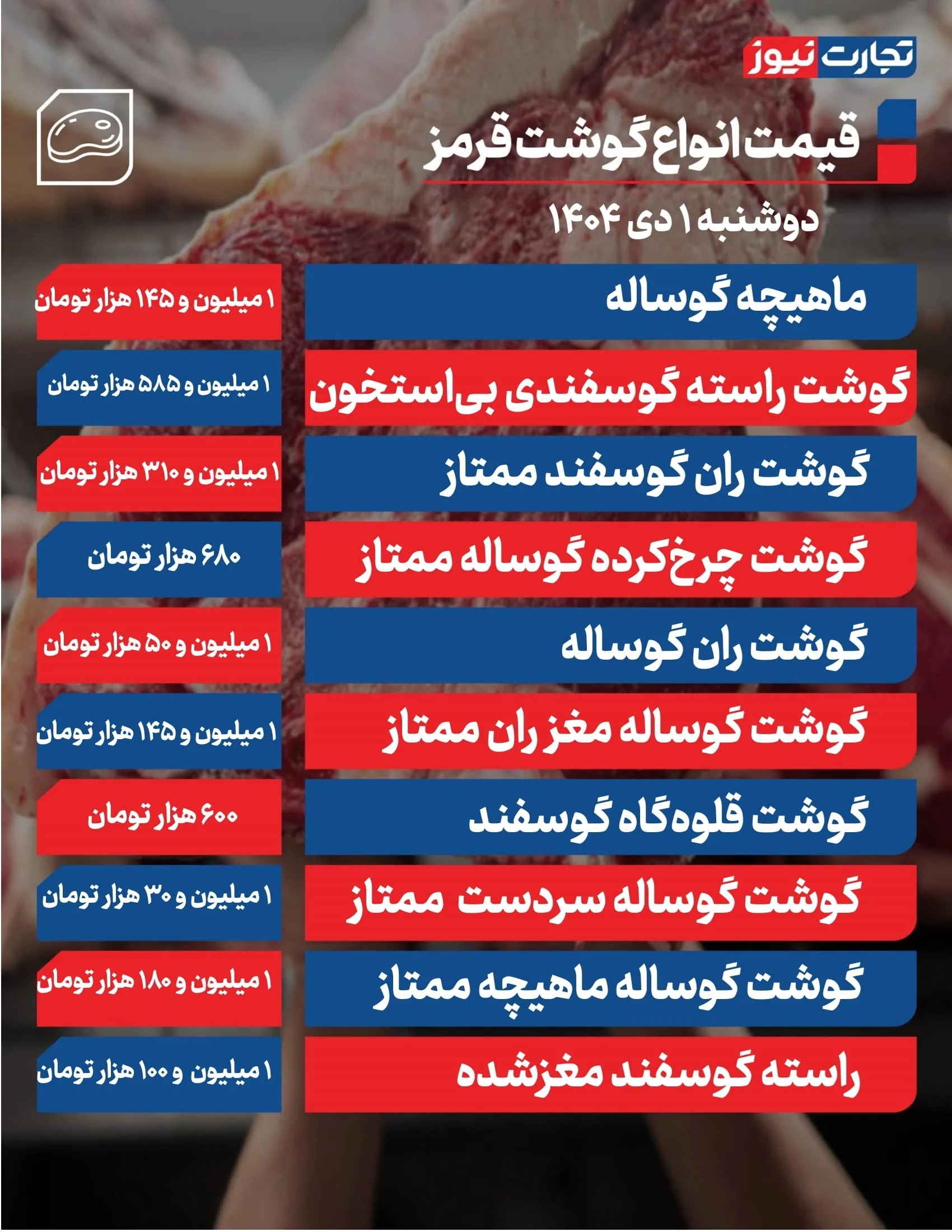 قیمت گوشت قرمز امروز ۱ دی ۱۴۰۴ / ران گوساله چند؟