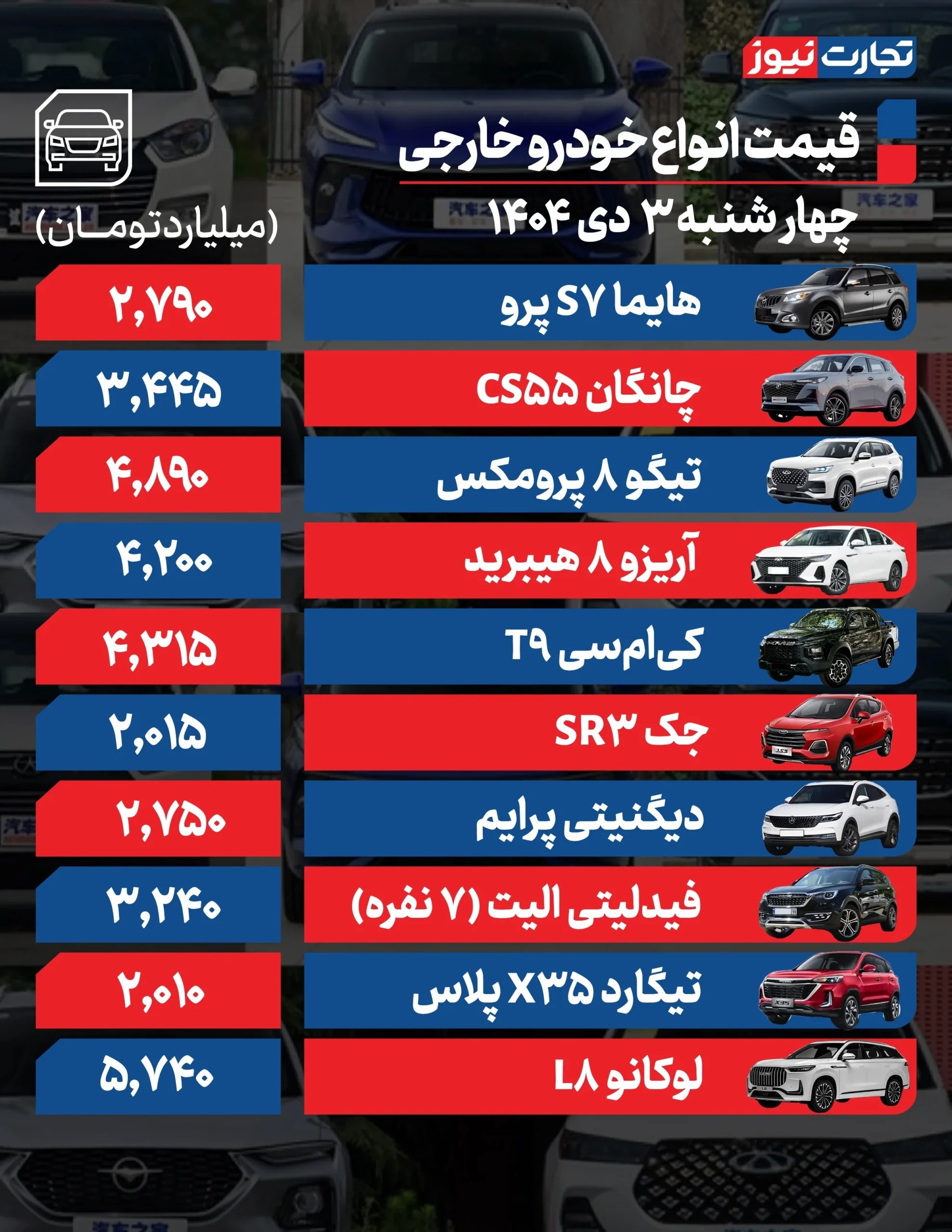 قیمت خودرو امروز ۳ دی ۱۴۰۴ / این خودرو ارزان شد