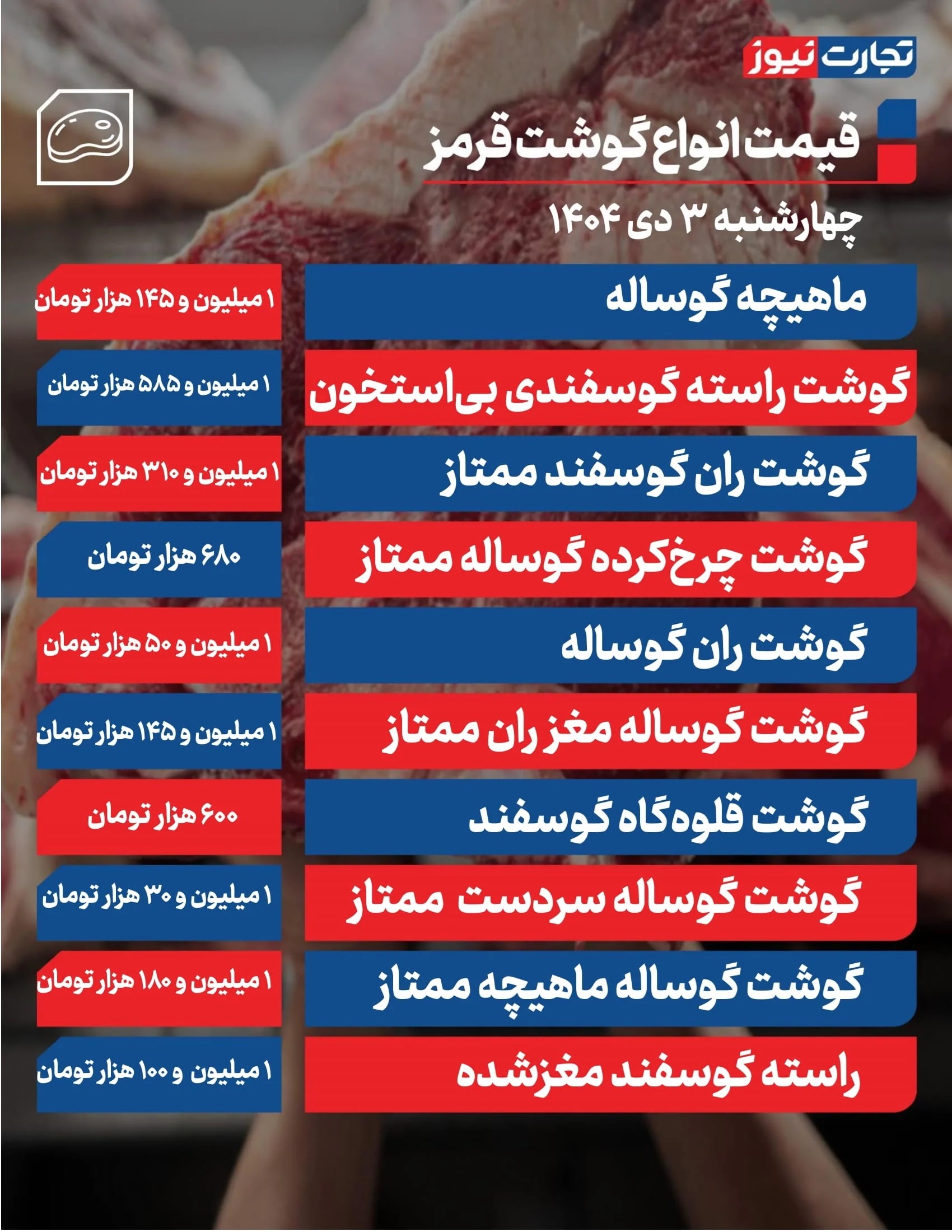 قیمت گوشت قرمز امروز ۳ دی ۱۴۰۴ / ماهیچه گوساله چند؟