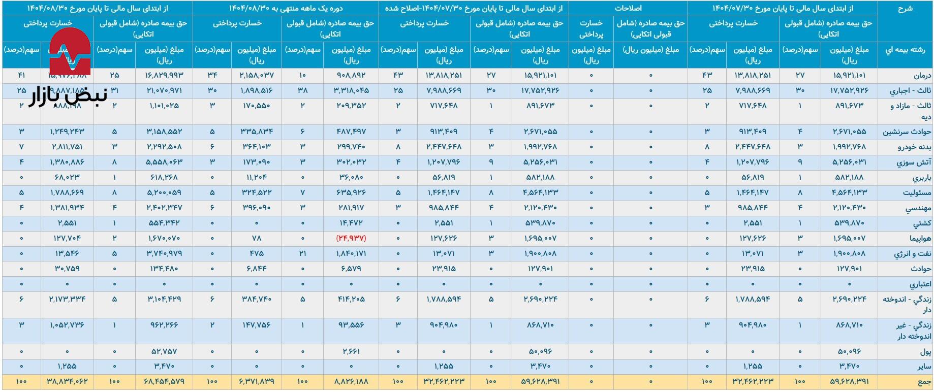 پارادوکس «ورازی» / انضباط در کلیات و سقوط در جزییات