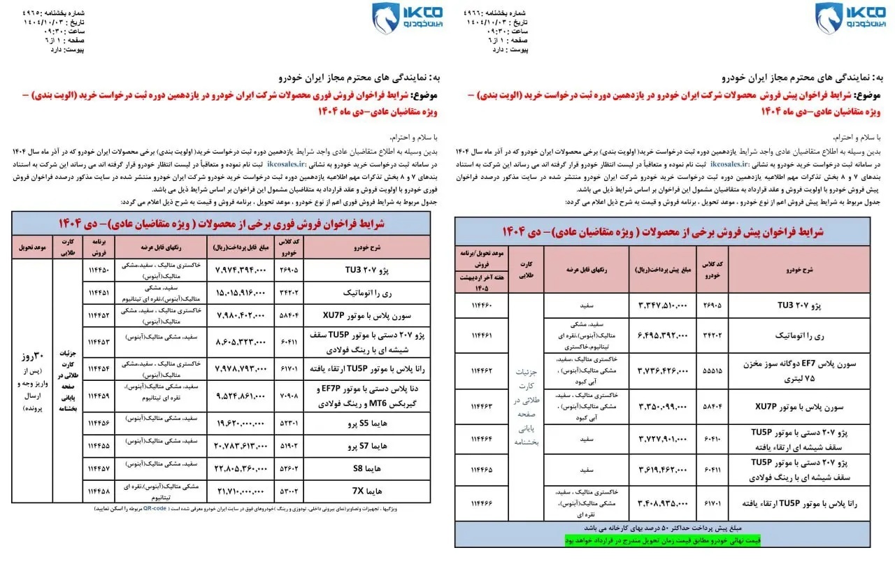 اسامی برندگان قرعه‌کشی محصولات ایران خودرو اعلام شد