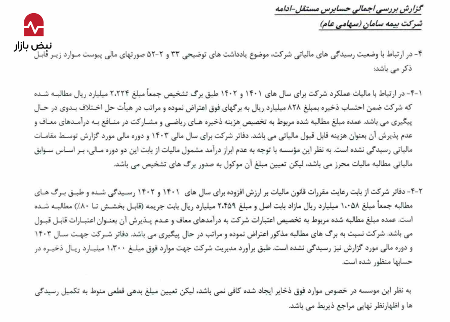 سقوط آزاد ۸۸ درصدی سود خالص «بیمه سامان»؛ بمب خبری حسابرس درباره کسری ذخایر مالیاتی سقوط آزاد ۸۸ درصدی سود خالص «بیمه سامان»؛ بمب خبری حسابرس درباره کسری ذخایر مالیاتی