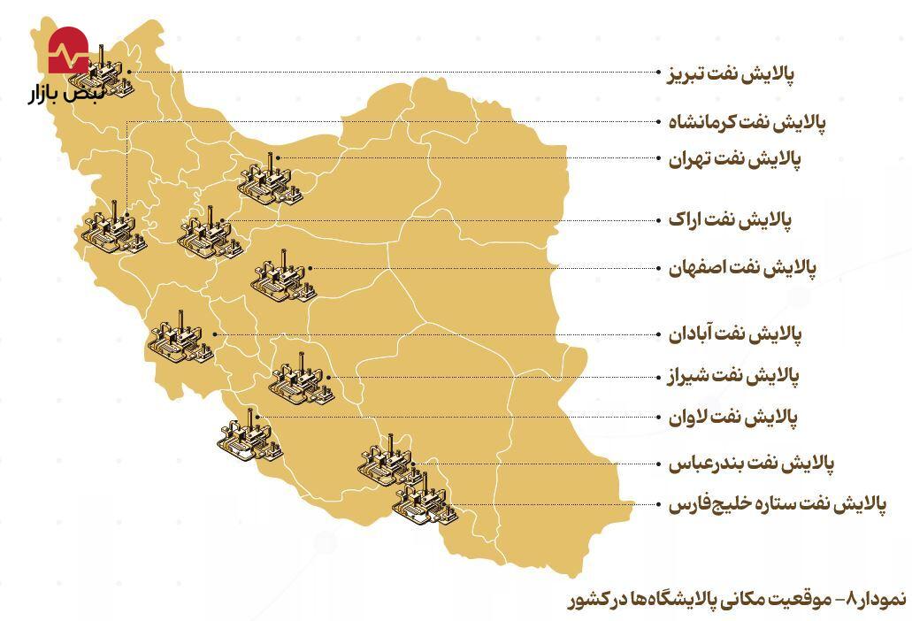 واکاوی سقوط بهره‌وری در نفتی‌های معروف ایران