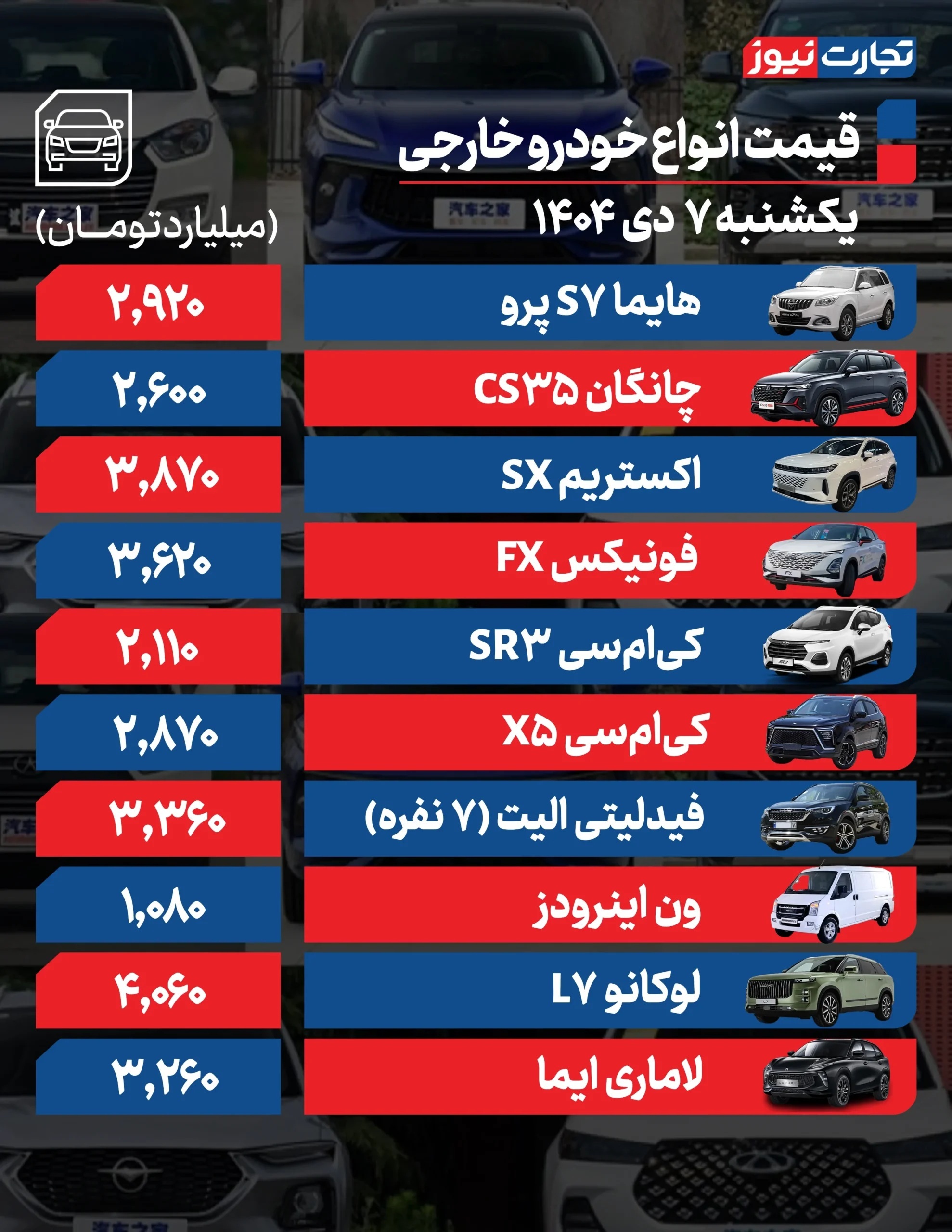 قیمت خودرو امروز ۷ دی ۱۴۰۴ / دنا پلاس ارزان شد