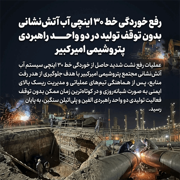 رفع خوردگی خط ۳۰ اینچی آب آتشنشانی بدون توقف تولید در دو واحد راهبردی پتروشیمی امیرکبیر رفع خوردگی خط ۳۰ اینچی آب آتشنشانی بدون توقف تولید در دو واحد راهبردی پتروشیمی امیرکبیر