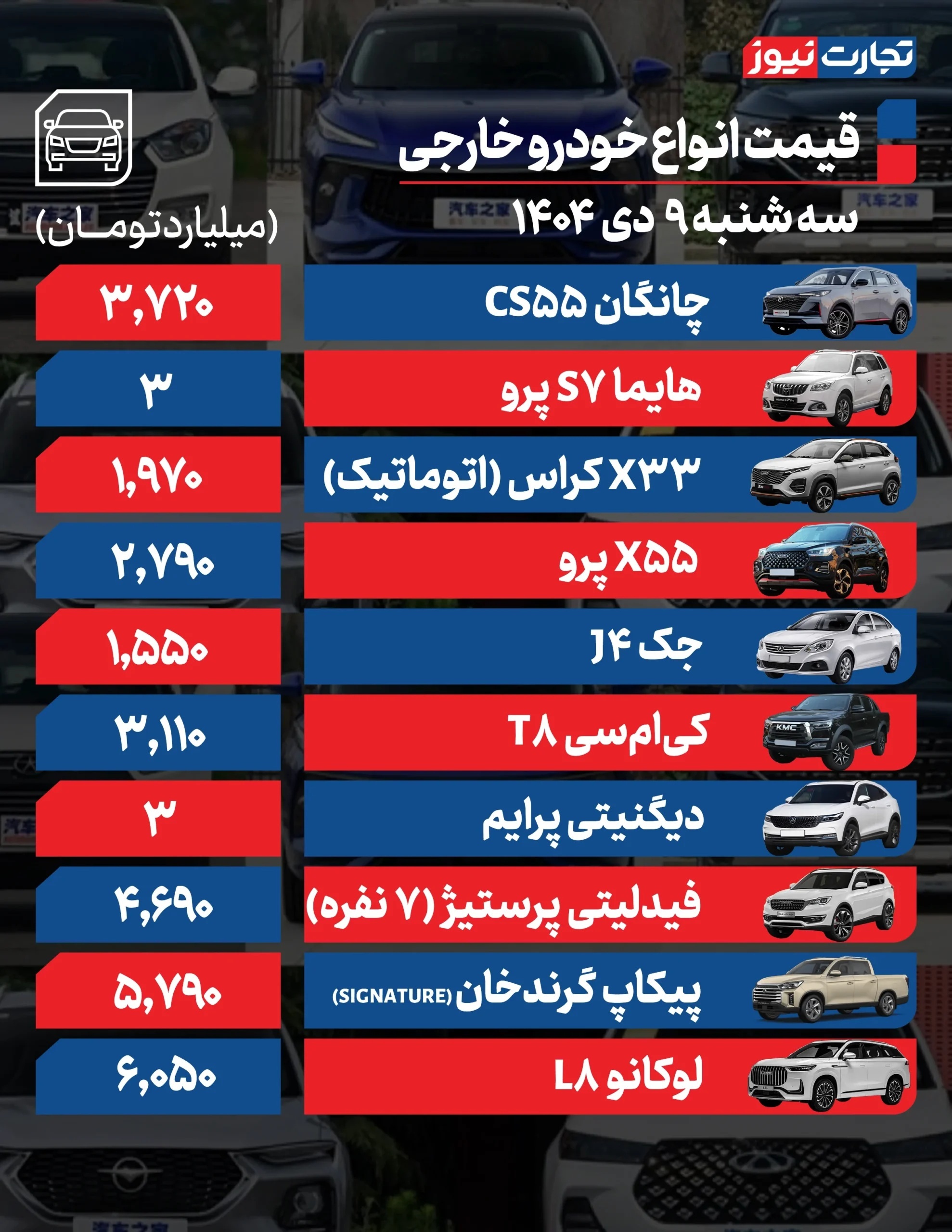 قیمت خودرو امروز ۹ دی ۱۴۰۴ / این خودرو ۴۵ میلیون ارزان شد