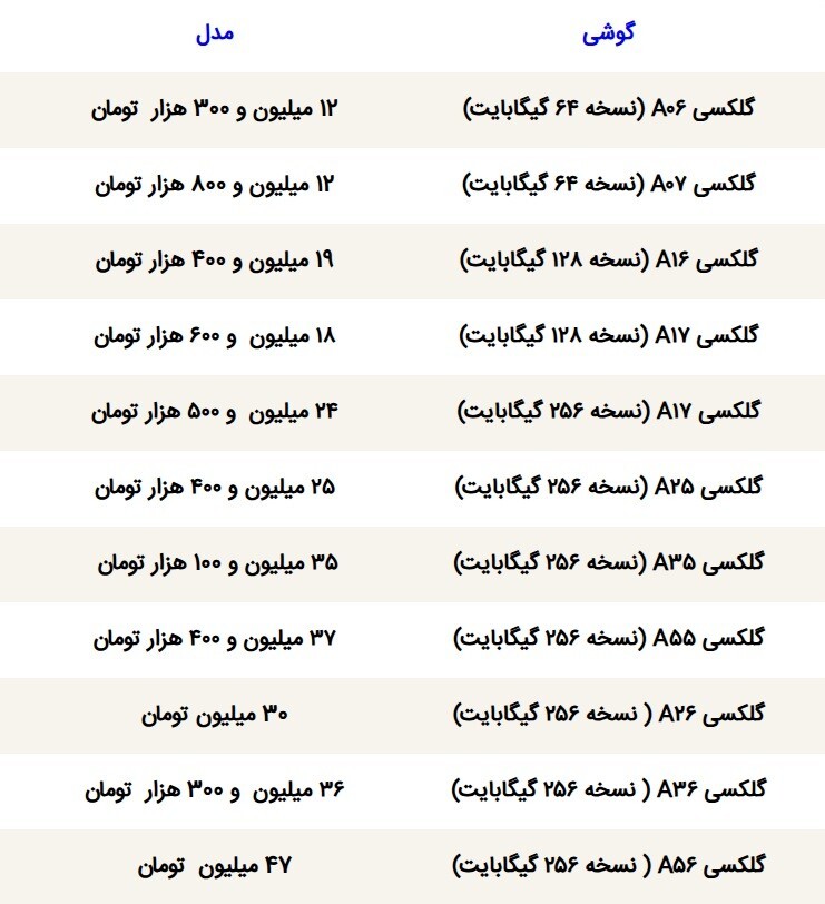 قیمت گوشی سامسونگ امروز ۹ دی ۱۴۰۴ / گلکسی S ۲۵ اولترا چند؟