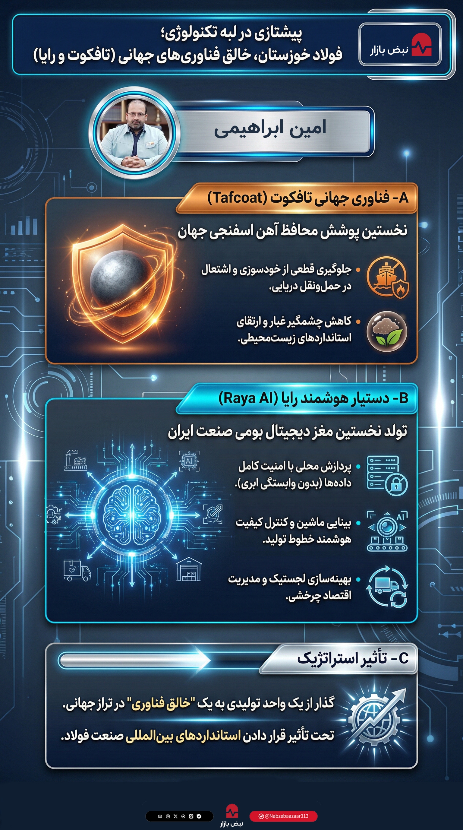 فولاد خوزستان در تراز جهانی؛ گذار از تولیدکننده به «خالق فناوری» با تافکوت و رایا