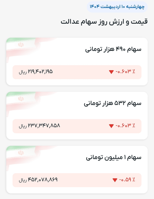 سهام عدالت سهام عدالت