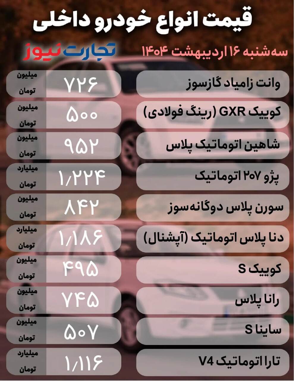 قیمت خودرو امروز ۱۶ اردیبهشت ۱۴۰۴ / پژو ۲۰۷ ارزان شد