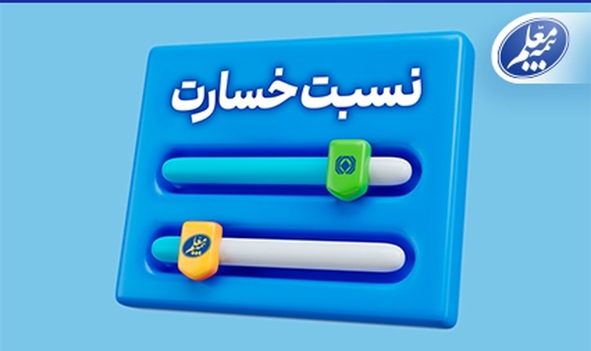 نسبت خسارت کمتر از میانگین صنعت؛ مهندسی پرتفوی در بیمه معلم جواب داد