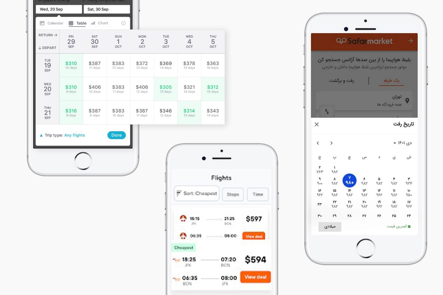 نقش شرکت‌های دانش‌بنیان در بومی‌سازی فناوری‌های روز دنیا در صنعت گردشگری