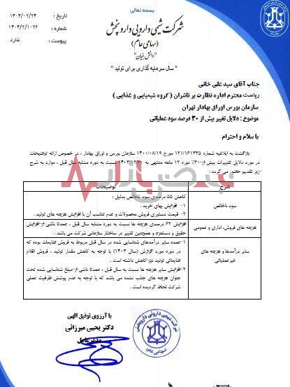 کاهش ۷۸ درصدی سود شیمی دارویی داروپخش