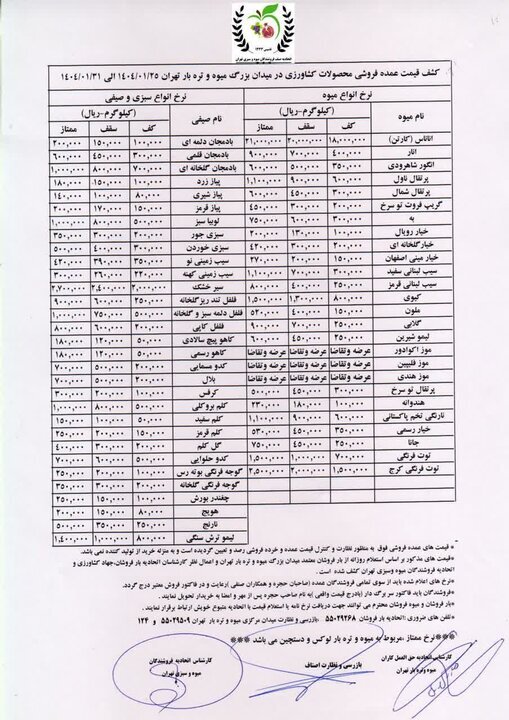 قیمت میوه بهاره