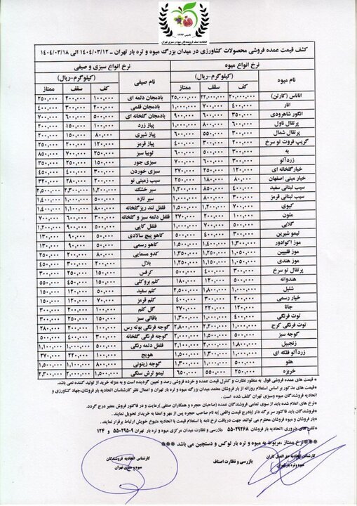 قیمت رسمی میوه و سبزی