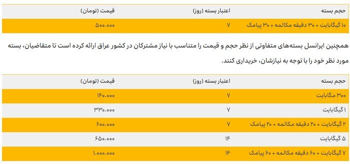 بسته تخفیفی رومینگ ایرانسل بسته تخفیفی رومینگ ایرانسل