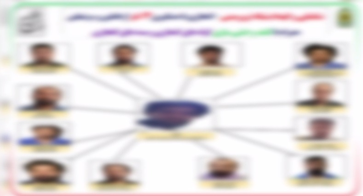 جزئیات دستگیری اعضای شبکه تروریستی داعش در تهران+ عکس