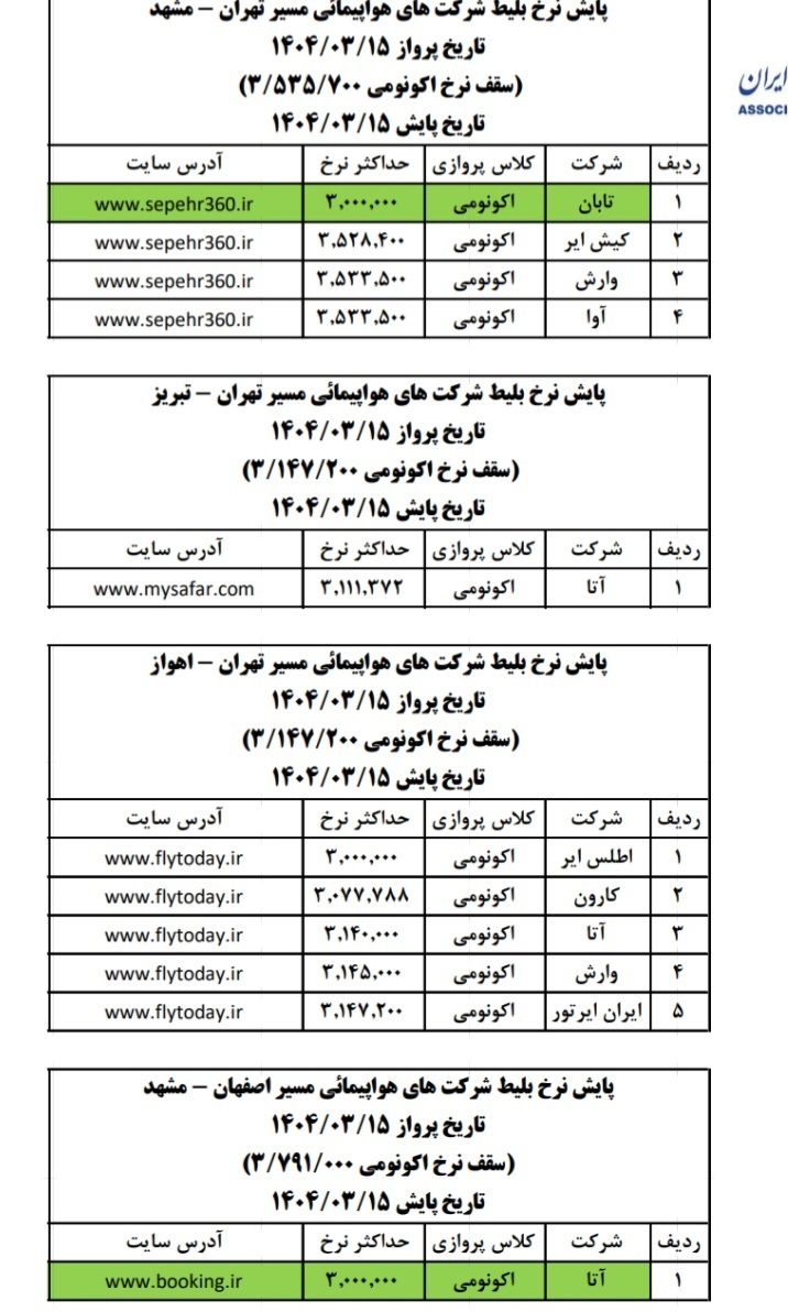 کاهش قیمت بلیت هواپیما تا ۵۰۰ هزار تومان! / پروزا تهران-مشهد چند؟