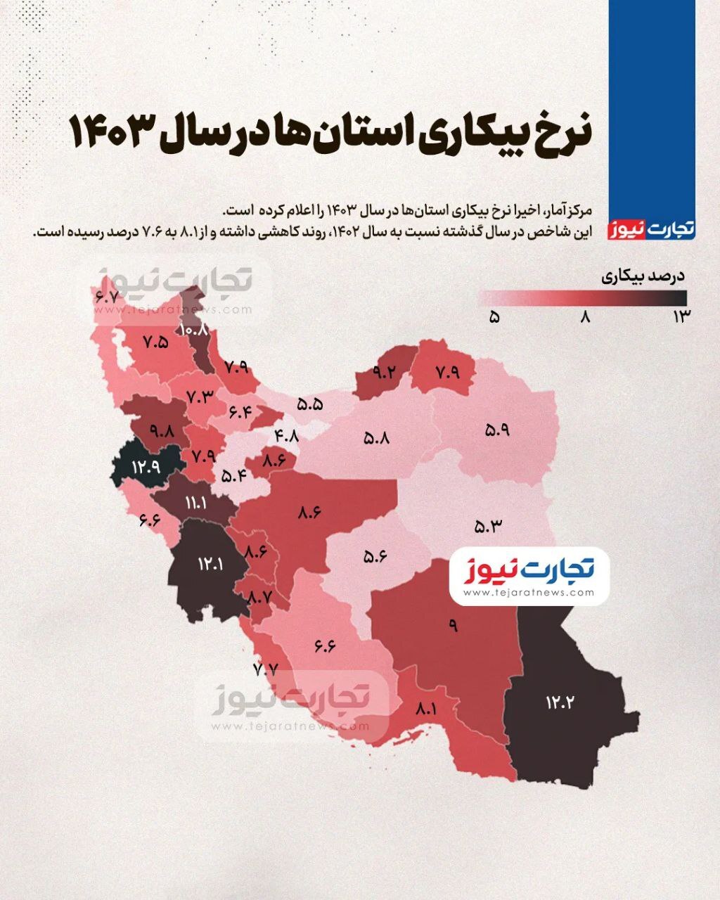 نرخ بیکاری استان‌ها در سال ۱۴۰۳
