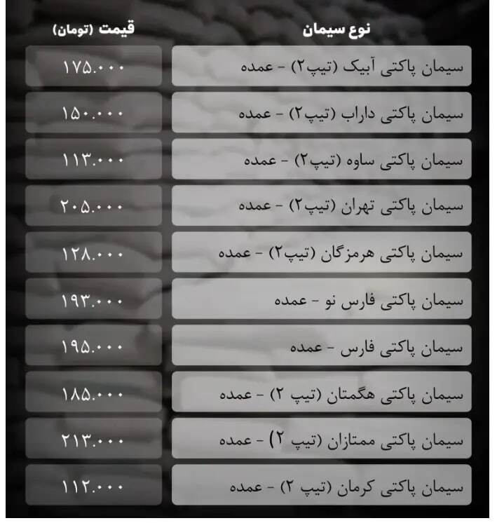 قیمت سیمان امروز چهارشنبه ۲۱ خرداد ۱۴۰۴