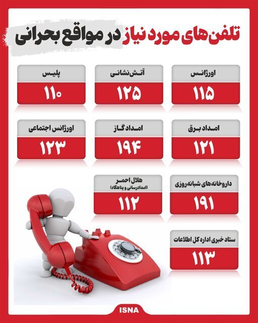 تلفن‌های مورد نیاز در مواقع بحرانی