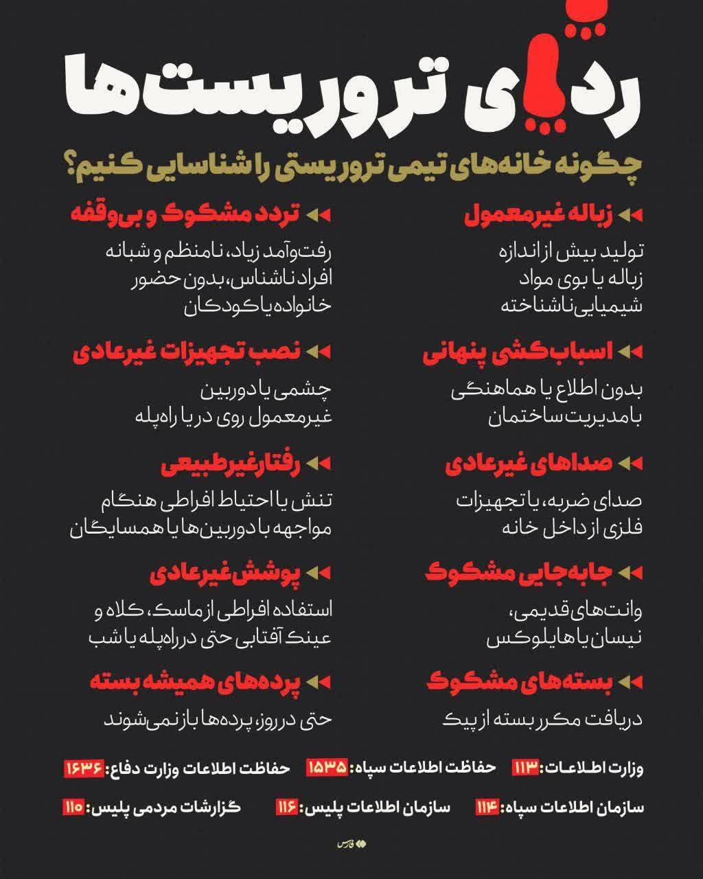 چگونه خانه‌های تیمی تروریستی را شناسایی کنیم؟