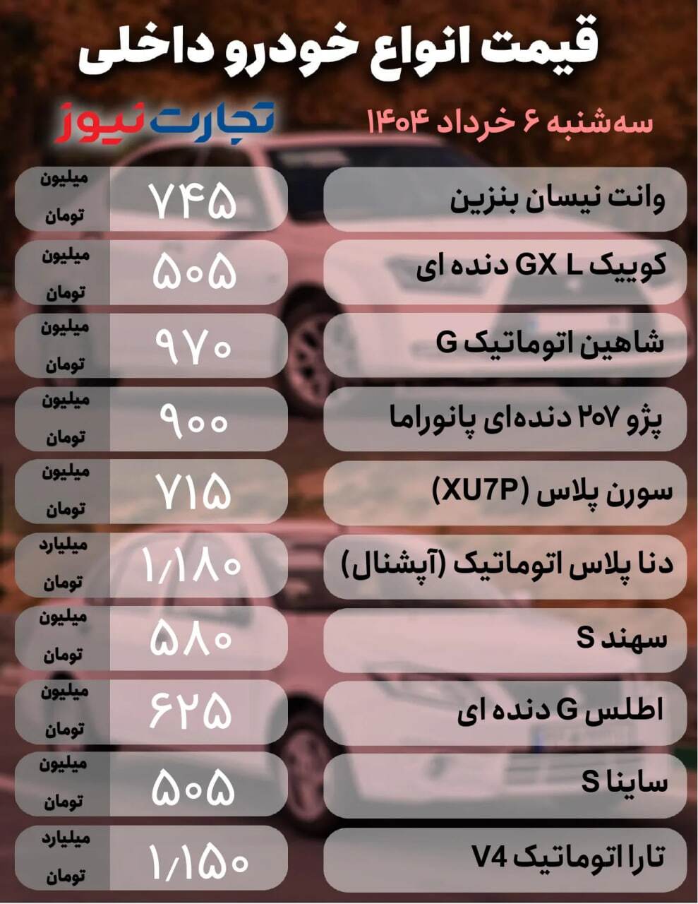 قیمت خودرو امروز ۶ خرداد ۱۴۰۴/ دلار بازار را به مرز تردید کشاند + جدول