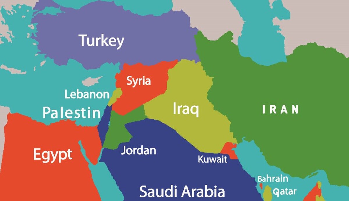 ایران در مقایسه با رقبا چقدر توسعه یافته است؟