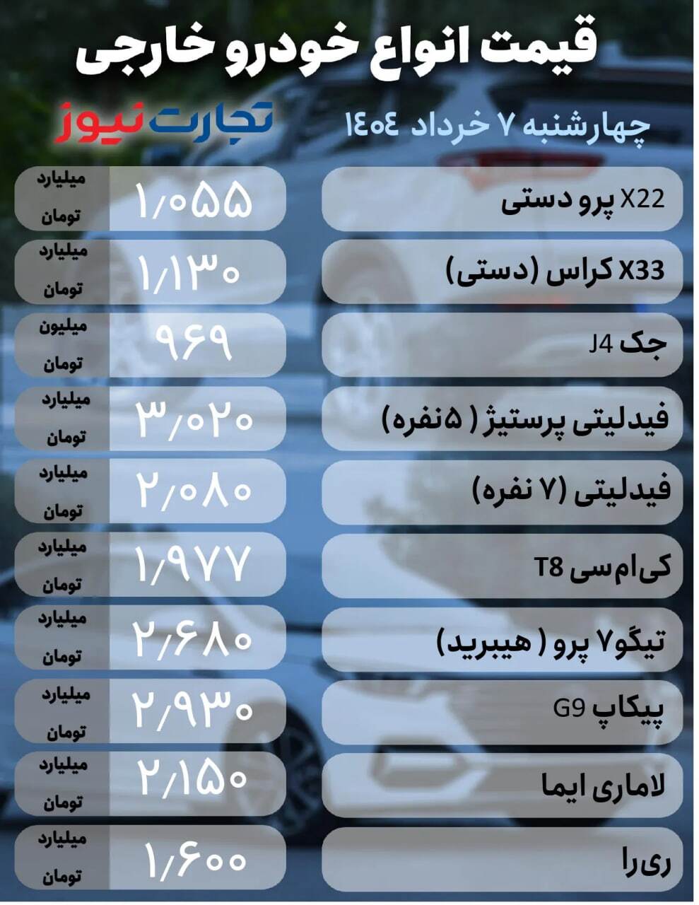 قیمت خودرو امروز ۷ خرداد ۱۴۰۴ / قیمت این محصولات ثابت ماند
