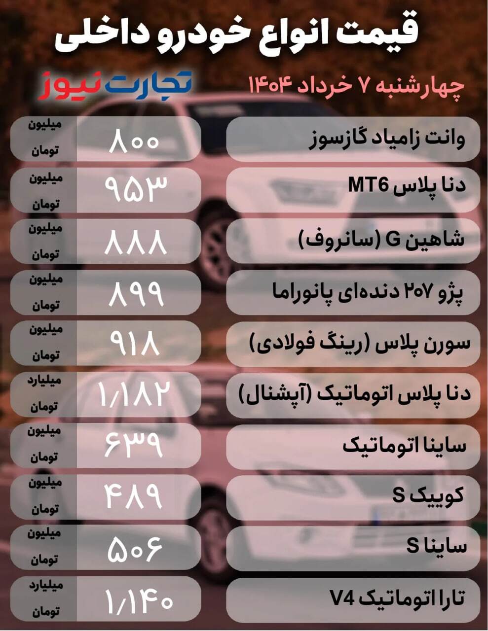 قیمت خودرو امروز ۷ خرداد ۱۴۰۴ / قیمت این محصولات ثابت ماند
