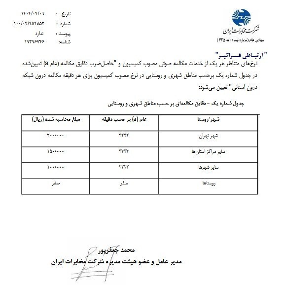 افزایش آبونمان تلفن ثابت