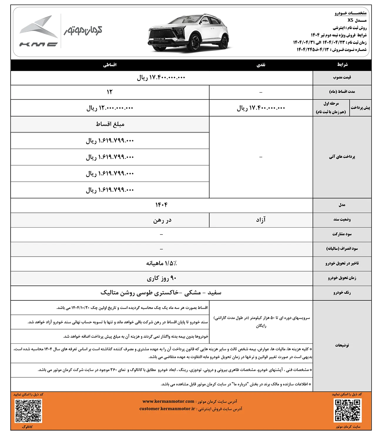 شرایط فروش خودروی ایکس5 اعلام شد