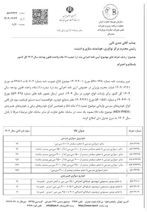 اصلاح سود بازرگانی واردات خودرو