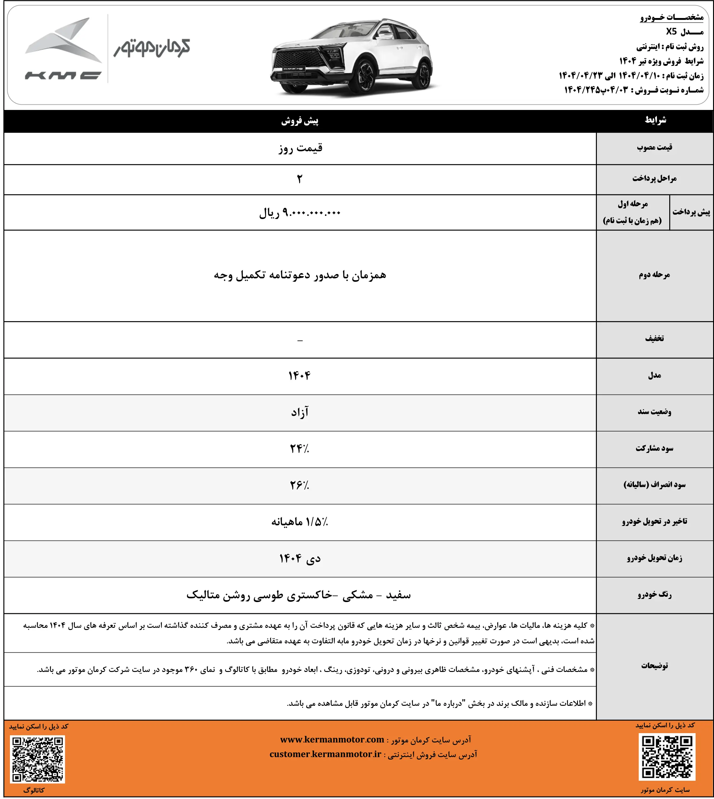 فرصت محدود برای ثبت نام سه محصول کرمان موتور