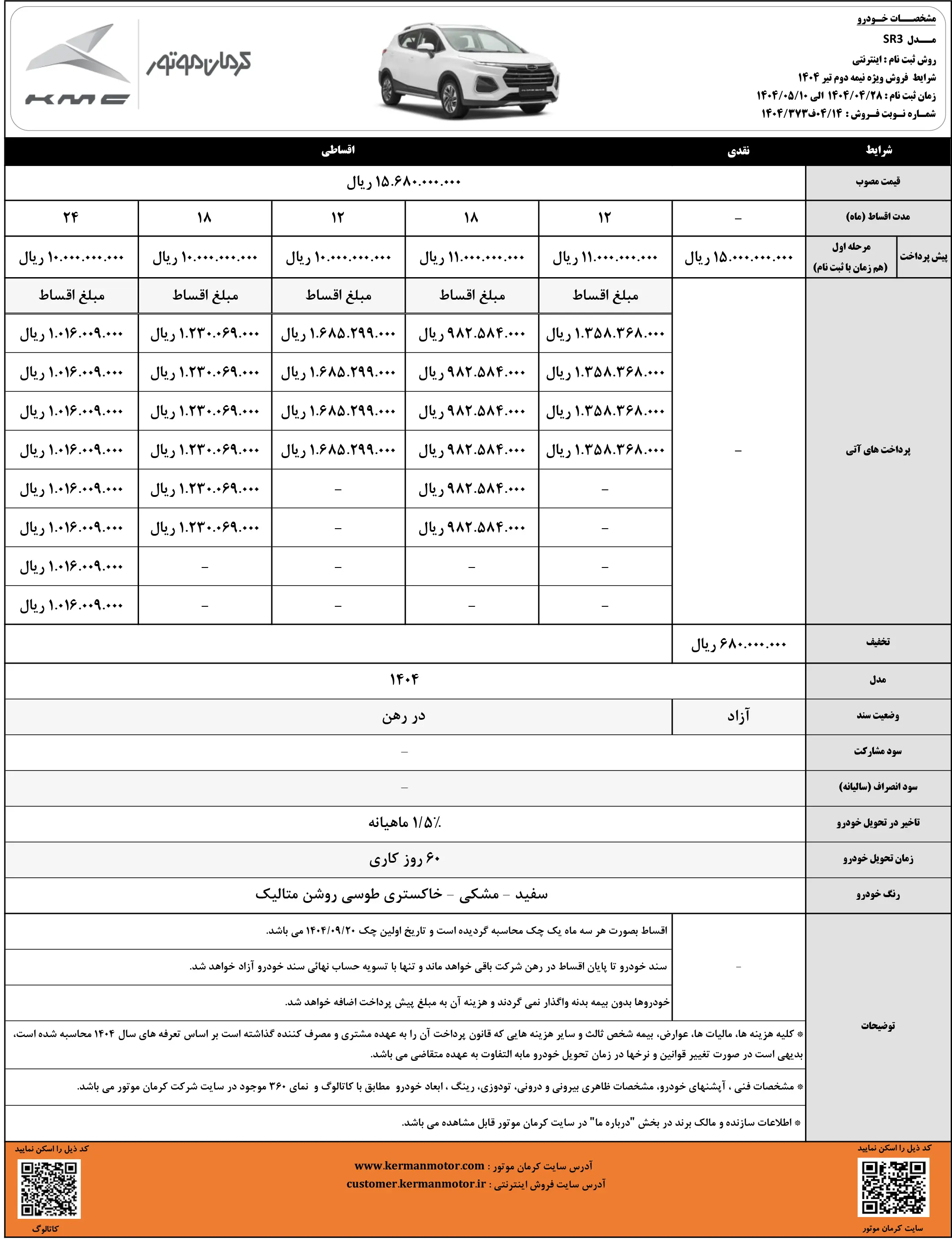 فرصت محدود برای ثبت نام سه محصول کرمان موتور