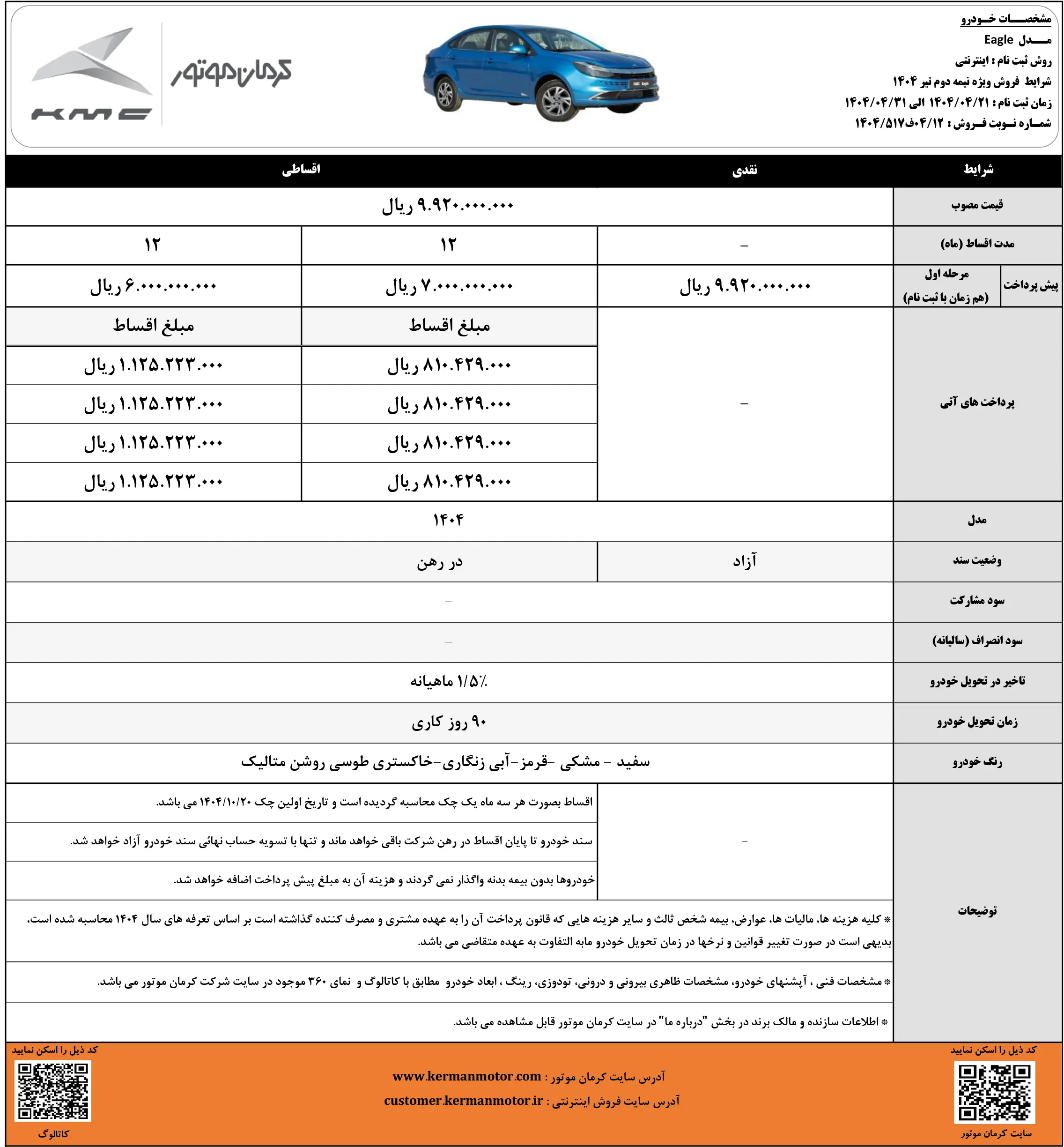 فرصت محدود برای ثبت نام سه محصول کرمان موتور