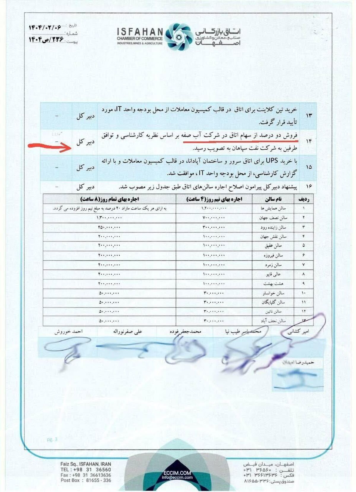 آب در اتاق بازرگانی اصفهان گم شد