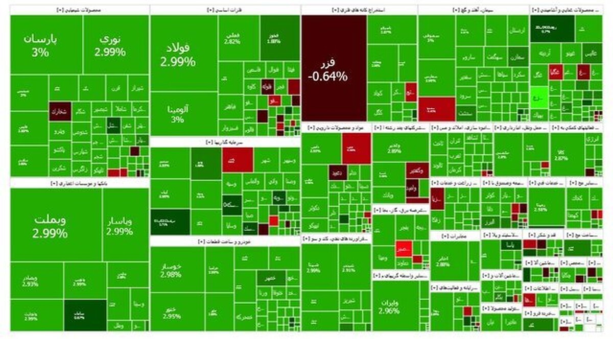 بورس کانال ۲.۵ را پس گرفت