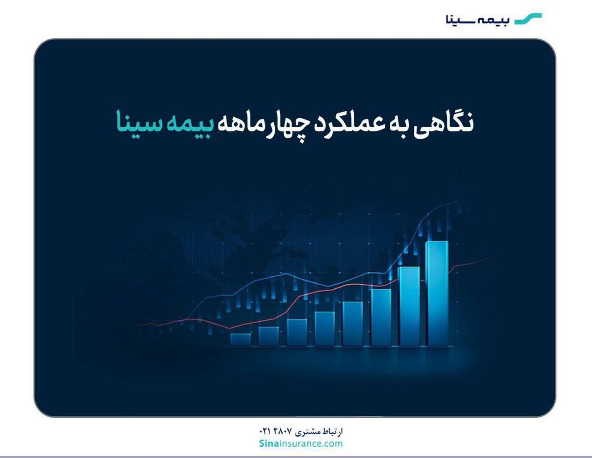 نگاهی به عملکرد ۴ ماهه بیمه سینا