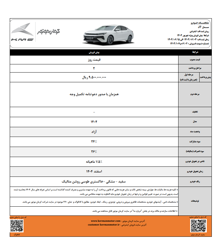 پیش فروش ۴ محصول کرمان موتور از دوشنبه
