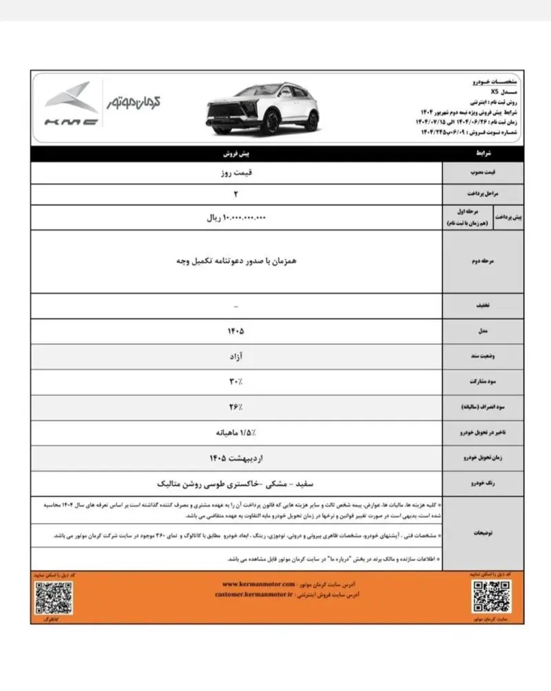 فروش ویژه کرمان‌موتور آغاز شد