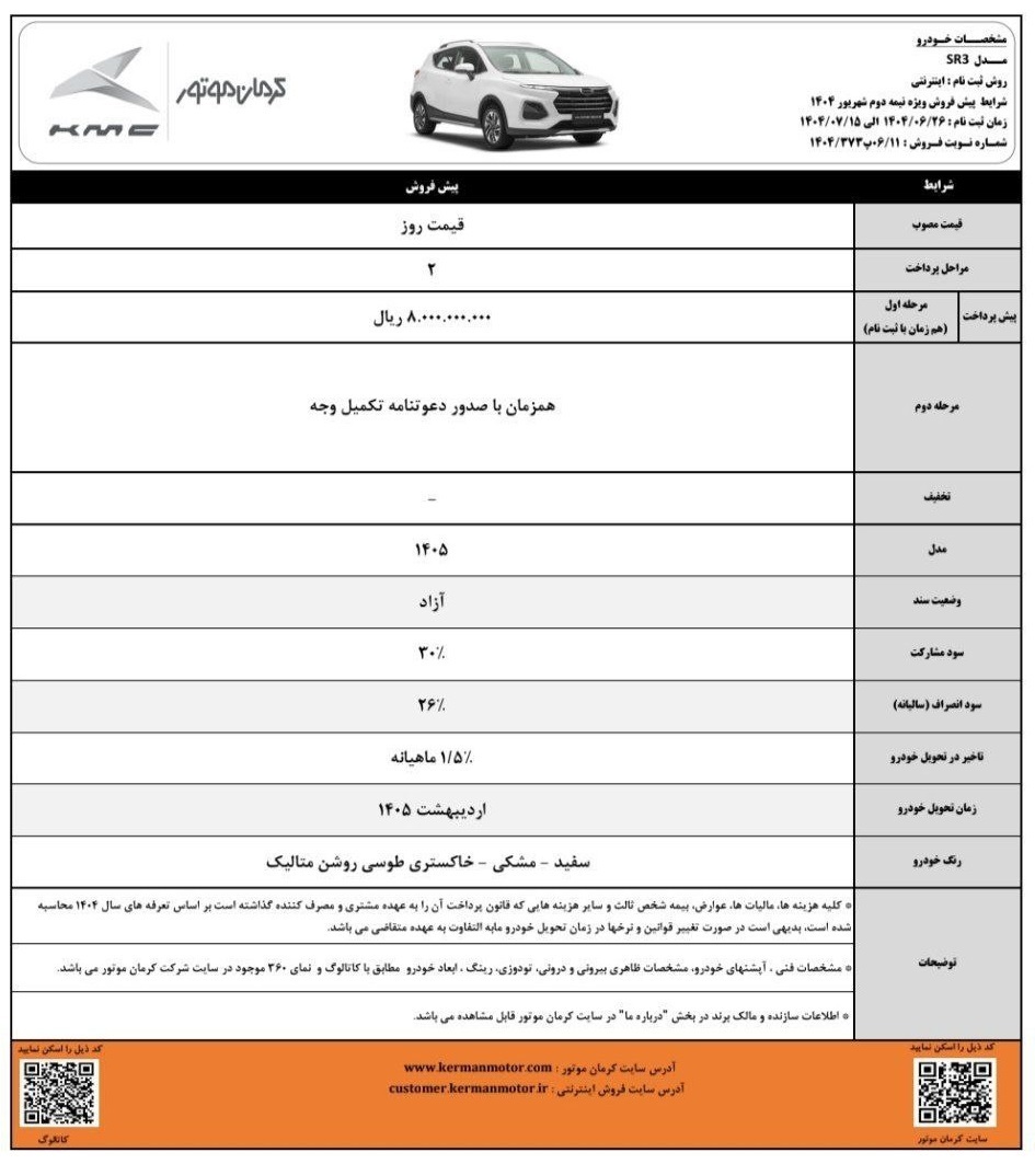 فروش ویژه کرمان‌موتور آغاز شد