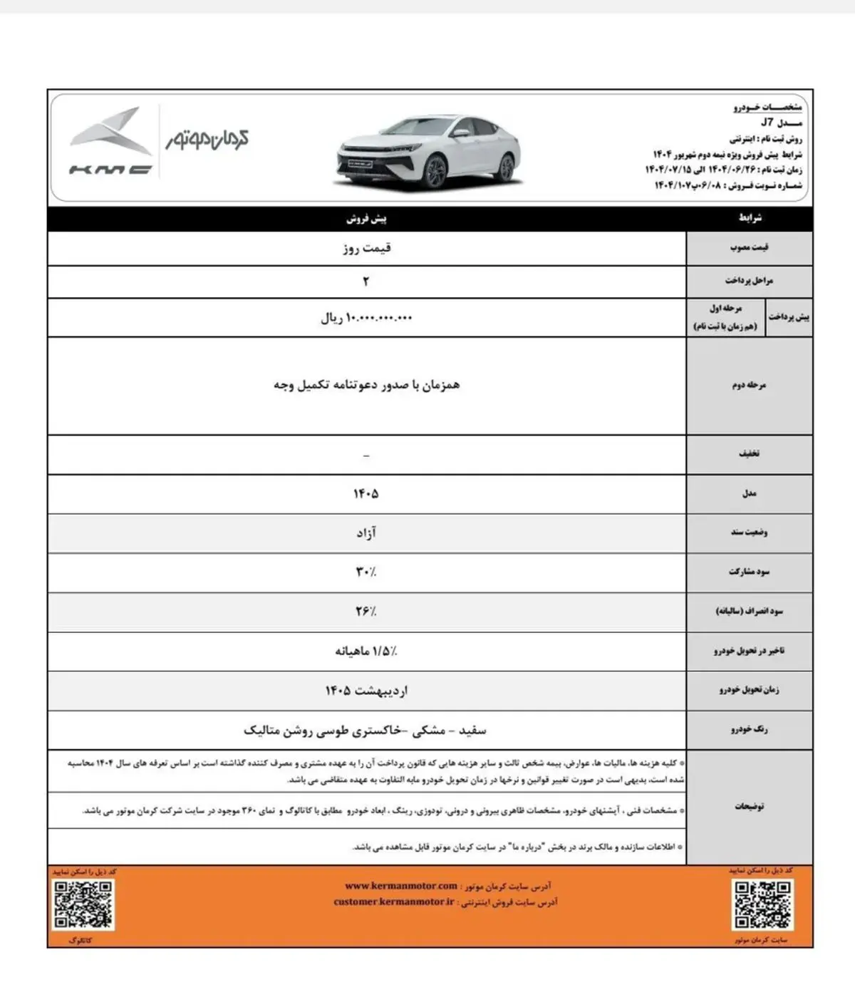 فروش ویژه کرمان‌موتور آغاز شد