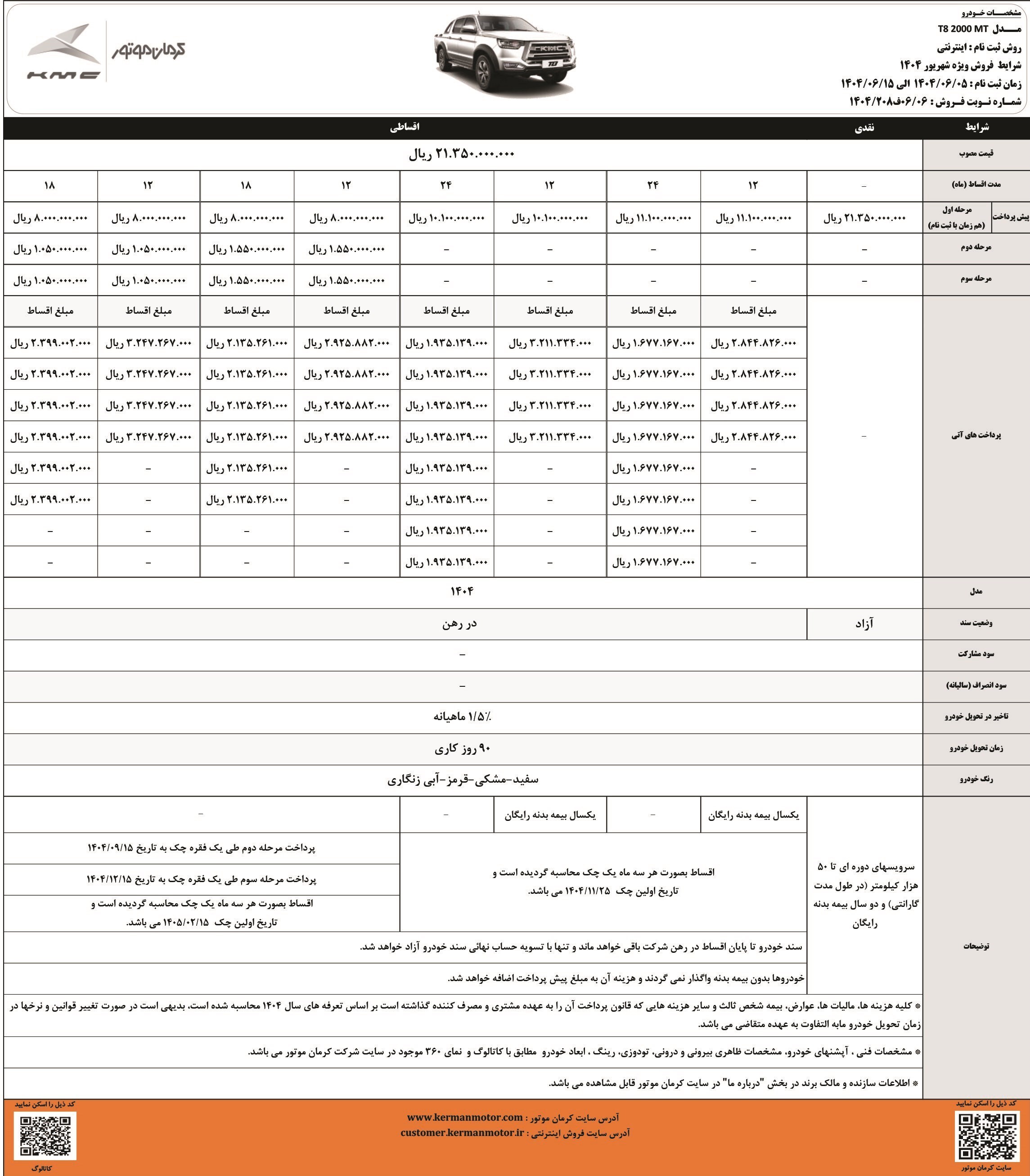 شرایط فروش اقساطی جدیدترین کراس اوور کرمان موتور شرایط فروش اقساطی جدیدترین کراس اوور کرمان موتور