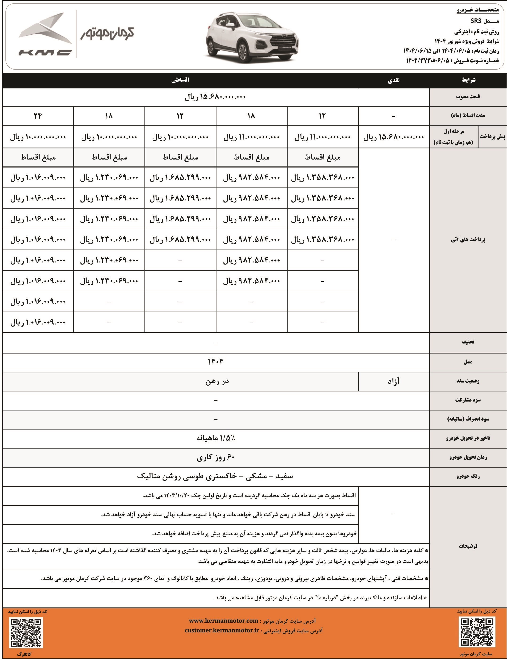شرایط فروش اقساطی جدیدترین کراس اوور کرمان موتور شرایط فروش اقساطی جدیدترین کراس اوور کرمان موتور