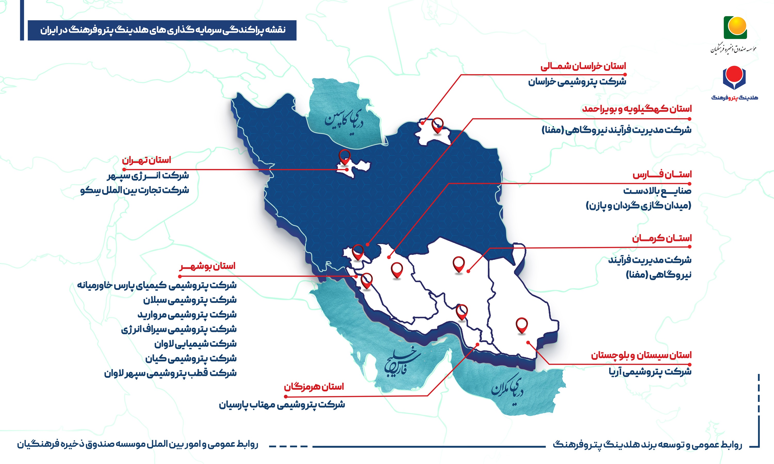 نگاهی به سبد سرمایه گذاری هلدینگ پتروفرهنگ نگاهی به سبد سرمایه گذاری هلدینگ پتروفرهنگ